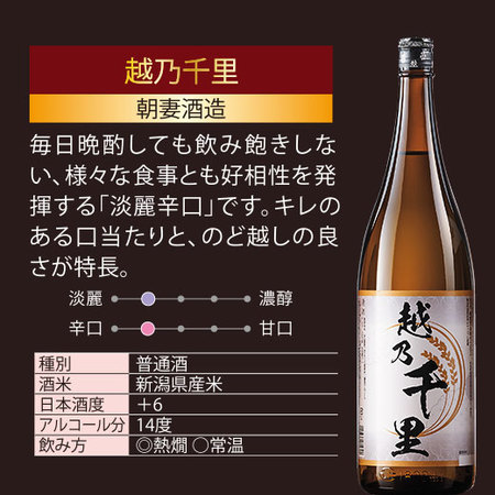 ≪４９％ＯＦＦ！≫特割！越乃六蔵晩酌飲みくらべ一升瓶６本組＜第８弾＞