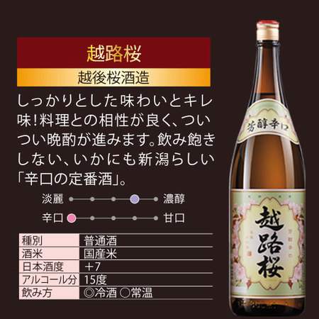 ≪４９％ＯＦＦ！≫特割！越乃六蔵晩酌飲みくらべ一升瓶６本組＜第８弾＞