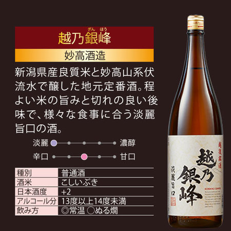 ≪４９％ＯＦＦ！≫特割！越乃六蔵晩酌飲みくらべ一升瓶６本組＜第８弾＞