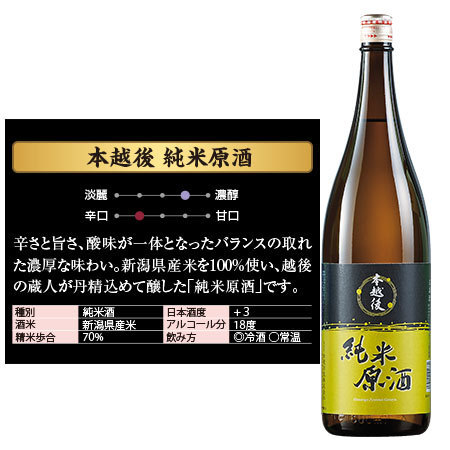 ≪５０％ＯＦＦ！≫特割！５酒蔵の純米原酒飲みくらべ一升瓶５本組