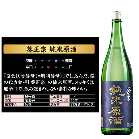 ≪４８％ＯＦＦ！≫特割！６酒蔵の純米原酒飲みくらべ一升瓶６本組