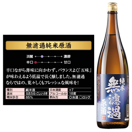 ≪４８％ＯＦＦ！≫特割！６酒蔵の純米原酒飲みくらべ一升瓶６本組