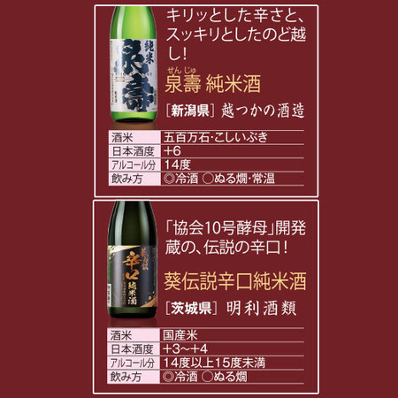 ≪４５％ＯＦＦ！≫特割！全国１０酒蔵の純米酒飲みくらべ１０本組＜第３弾＞