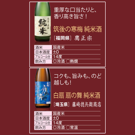 ≪４５％ＯＦＦ！≫特割！全国１０酒蔵の純米酒飲みくらべ１０本組＜第３弾＞
