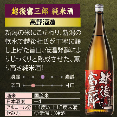 ≪５２％ＯＦＦ！≫特割！越乃六蔵純米酒飲みくらべ一升瓶６本組＜第２弾＞