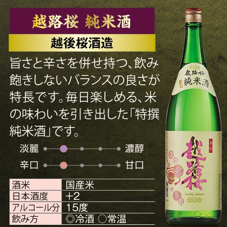 ≪５２％ＯＦＦ！≫特割！越乃六蔵純米酒飲みくらべ一升瓶６本組＜第２弾＞