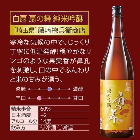 ≪５２％ＯＦＦ！≫特割！５酒蔵の純米吟醸飲みくらべ一升瓶５本組＜第３弾＞