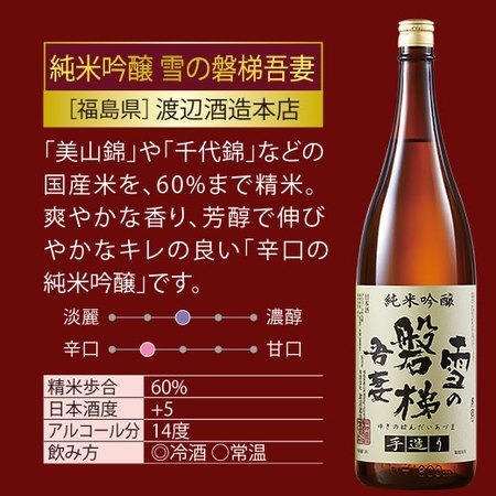 ≪５２％ＯＦＦ！≫特割！６酒蔵の純米吟醸飲みくらべ一升瓶６本組＜第３弾＞