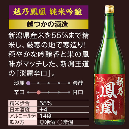 ≪５１％ＯＦＦ！≫特割！越乃五蔵純米吟醸飲みくらべ一升瓶５本組＜第２弾＞