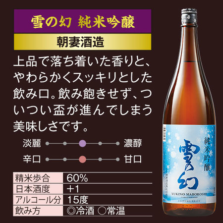 ≪５１％ＯＦＦ！≫特割！越乃六蔵純米吟醸飲みくらべ一升瓶６本組＜第２弾＞