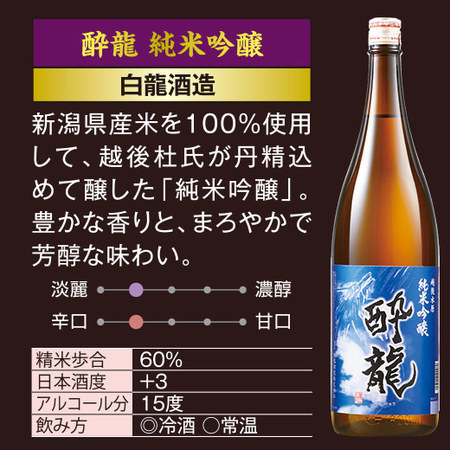 ≪５１％ＯＦＦ！≫特割！越乃六蔵純米吟醸飲みくらべ一升瓶６本組＜第２弾＞