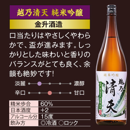 ≪５１％ＯＦＦ！≫特割！越乃六蔵純米吟醸飲みくらべ一升瓶６本組＜第２弾＞