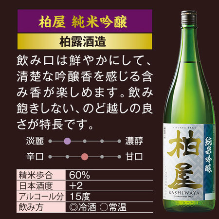 ≪５１％ＯＦＦ！≫特割！越乃六蔵純米吟醸飲みくらべ一升瓶６本組＜第２弾＞