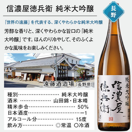 ≪５４％ＯＦＦ！≫特割！６酒蔵の純米大吟醸飲みくらべ一升瓶６本組＜第６弾＞