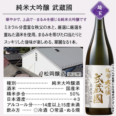 ≪５４％ＯＦＦ！≫特割！６酒蔵の純米大吟醸飲みくらべ一升瓶６本組＜第６弾＞