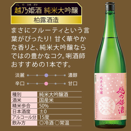 ≪５１％ＯＦＦ！≫特割！越乃五蔵純米大吟醸飲みくらべ一升瓶５本組＜第４弾＞