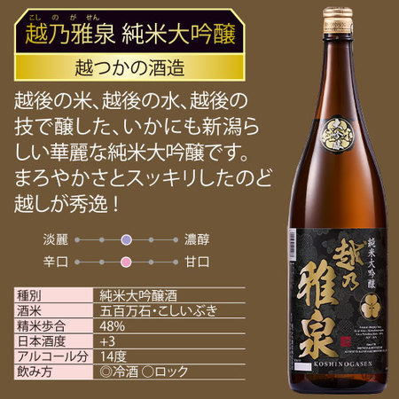 ≪５１％ＯＦＦ！≫特割！越乃五蔵純米大吟醸飲みくらべ一升瓶５本組＜第４弾＞