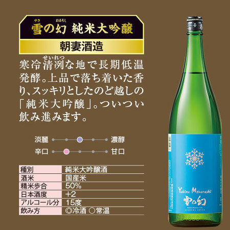 ≪５５％ＯＦＦ！≫特割！越乃六蔵純米大吟醸飲みくらべ一升瓶６本組＜第４弾＞