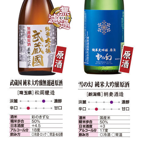 ≪５５％ＯＦＦ！≫特割！全国１２酒蔵の純米大吟醸飲みくらべ１２本組＜第２弾＞