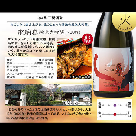 ≪５０％ＯＦＦ！≫ワイングラスで飲む純米大吟醸６蔵＜第４弾＞