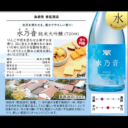 ≪５０％ＯＦＦ！≫ワイングラスで飲む純米大吟醸６蔵＜第４弾＞