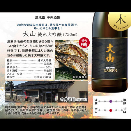 ≪５０％ＯＦＦ！≫ワイングラスで飲む純米大吟醸６蔵＜第４弾＞