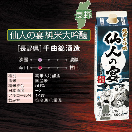 ≪５０％ＯＦＦ！≫全国５蔵オリジナル純米大吟醸パック酒５本組