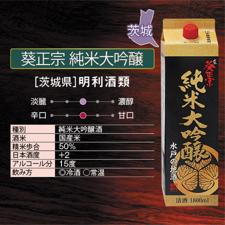 ≪５０％ＯＦＦ！≫全国５蔵オリジナル純米大吟醸パック酒５本組