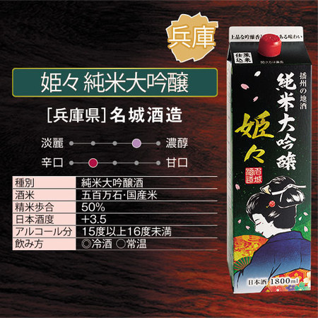 ≪５０％ＯＦＦ！≫全国５蔵オリジナル純米大吟醸パック酒５本組