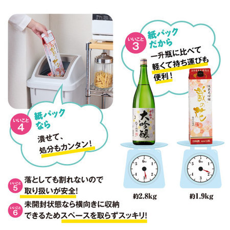 ≪５０％ＯＦＦ！≫全国５蔵オリジナル純米大吟醸パック酒５本組