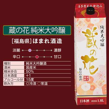 ≪５３％ＯＦＦ！≫全国６蔵オリジナル純米大吟醸パック酒６本組