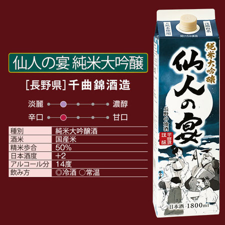 ≪５３％ＯＦＦ！≫全国６蔵オリジナル純米大吟醸パック酒６本組