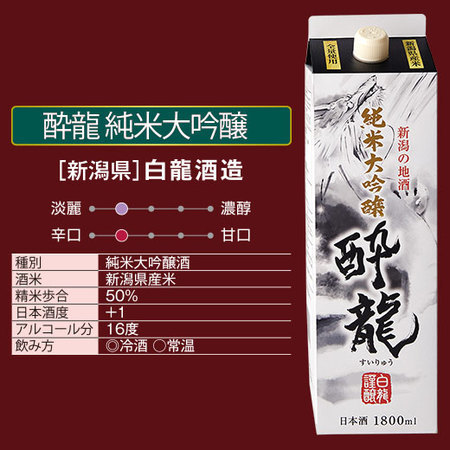 ≪５３％ＯＦＦ！≫全国６蔵オリジナル純米大吟醸パック酒６本組