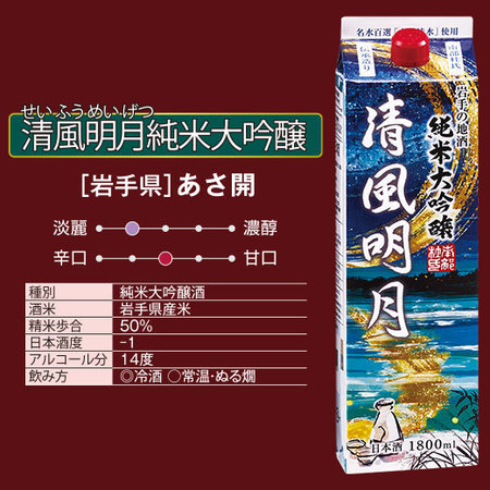 ≪５３％ＯＦＦ！≫全国６蔵オリジナル純米大吟醸パック酒６本組