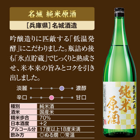 ≪５６％ＯＦＦ！≫特割！全国純米酒づくし一升瓶６本組＜第３弾＞