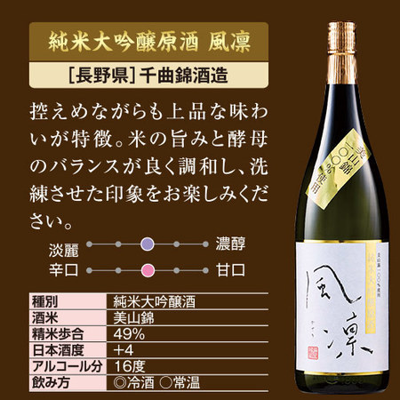 ≪５６％ＯＦＦ！≫特割！全国純米酒づくし一升瓶６本組＜第３弾＞
