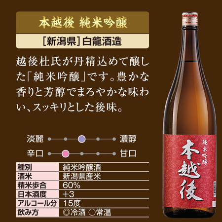 ≪５６％ＯＦＦ！≫特割！全国純米酒づくし一升瓶６本組＜第３弾＞
