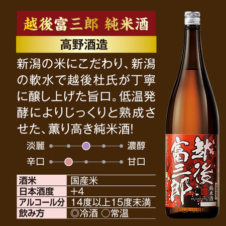 ≪５２％ＯＦＦ！≫特割！新潟純米づくし一升瓶５本組＜第２弾＞