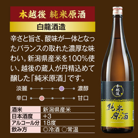 ≪５２％ＯＦＦ！≫特割！新潟純米づくし一升瓶５本組＜第２弾＞