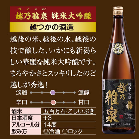 ≪５２％ＯＦＦ！≫特割！新潟純米づくし一升瓶５本組＜第２弾＞