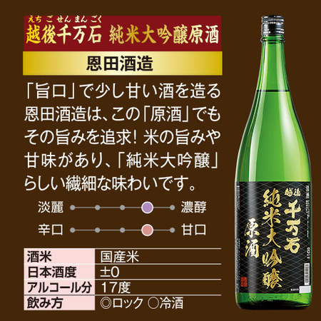 ≪５２％ＯＦＦ！≫特割！新潟純米づくし一升瓶６本組＜第２弾＞