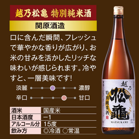 ≪５２％ＯＦＦ！≫特割！新潟純米づくし一升瓶６本組＜第２弾＞