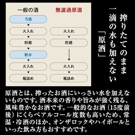 ≪５０％ＯＦＦ！≫特割！越乃五蔵プレミアム原酒飲みくらべ一升瓶５本組