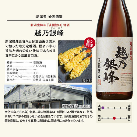 ≪ＷＥＢ限定★５６％ＯＦＦ！！≫純米酒入り！新潟地酒５本組＋１本増量セット＜第３弾＞