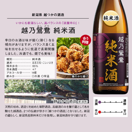 ≪ＷＥＢ限定★５６％ＯＦＦ！！≫純米酒入り！新潟地酒５本組＋１本増量セット＜第３弾＞