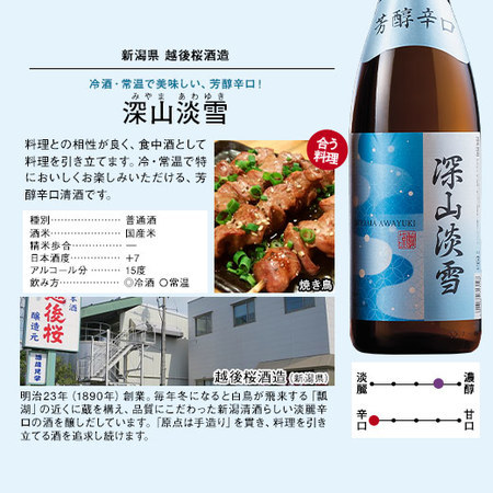 ≪ＷＥＢ限定★５６％ＯＦＦ！！≫純米酒入り！新潟地酒５本組＋１本増量セット＜第３弾＞