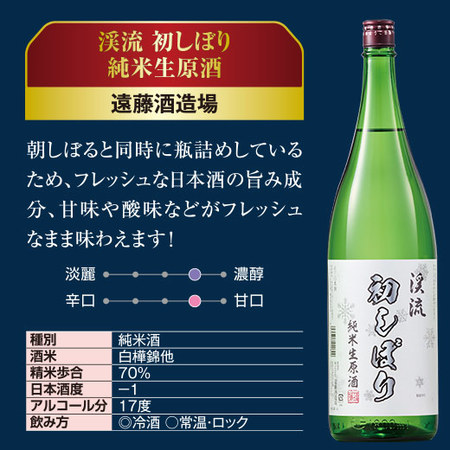 まとめて6蔵しぼりたて新酒生原酒飲みくらべ一升瓶６本組