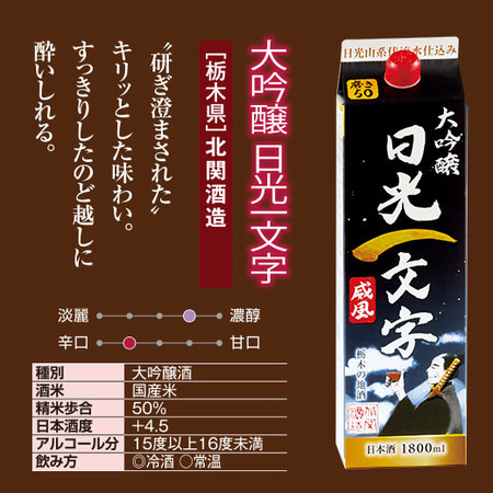 ≪４７％ＯＦＦ！≫全国５酒蔵オリジナルパック酒５本組＜第２弾＞