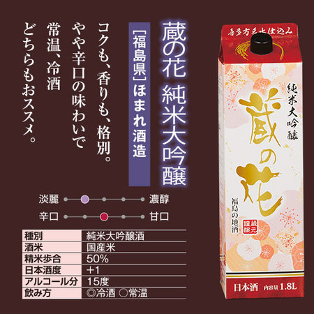 ≪４７％ＯＦＦ！≫全国５酒蔵オリジナルパック酒５本組＜第２弾＞