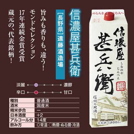 ≪４７％ＯＦＦ！≫全国５酒蔵オリジナルパック酒５本組＜第２弾＞